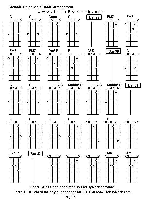 Chord Grids Chart of chord melody fingerstyle guitar song-Grenade-Bruno Mars-BASIC Arrangement,generated by LickByNeck software.